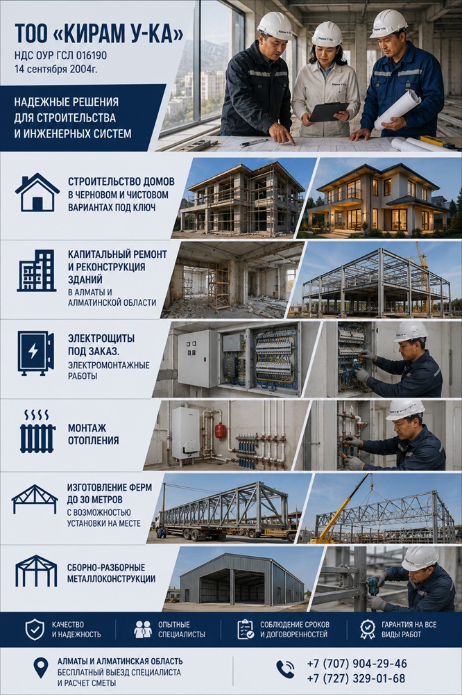 ТОО "Кирам У-КА" НДС ОУР ГСЛ 016190 14 сентября 2004г